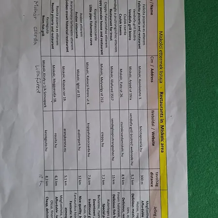 Homestay Dream 4 Persons Free Sauna